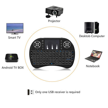 Wireless Mini Keyboard with Touchpad – 2.4GHz Portable Rechargeable Keyboard for Smart TV, Android, PC & Laptop
